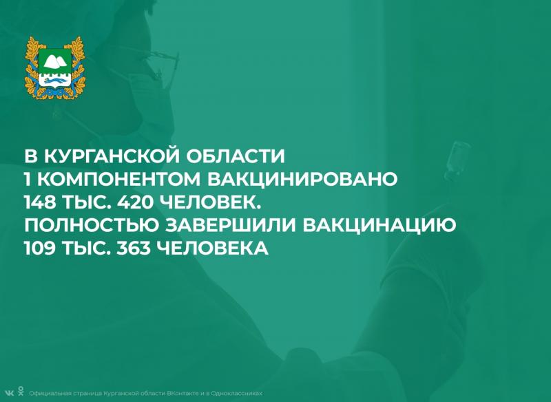 Президент Владимир Путин во время «прямой линии» ответил на актуальные вопросы о коронавирусе