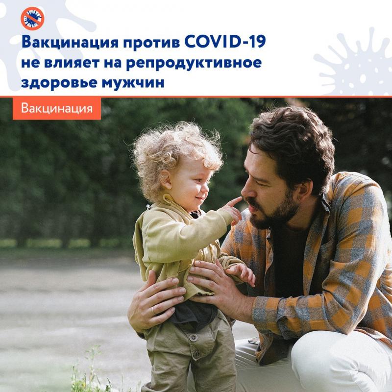 Вакцинация против COVID-19 не влияет на репродуктивное здоровье мужчин