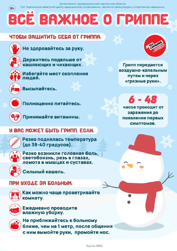 Все важное о гриппе