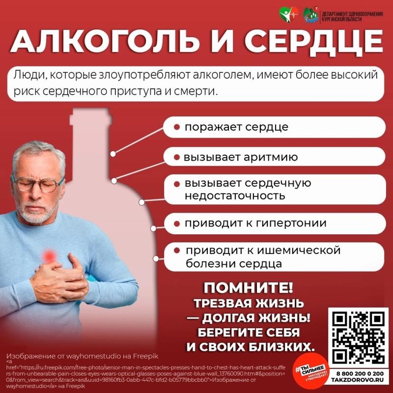 Друзья! Помните! Трезвая жизнь - долгая жизнь! Берегите себя и своих близких! Откажитесь от алкоголя!